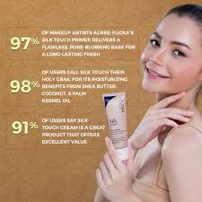 Flicka Silk Touch 3-in-1 Milk-Cream Concentrate – Hydrating Moisturizer, Primer & Makeup Remover